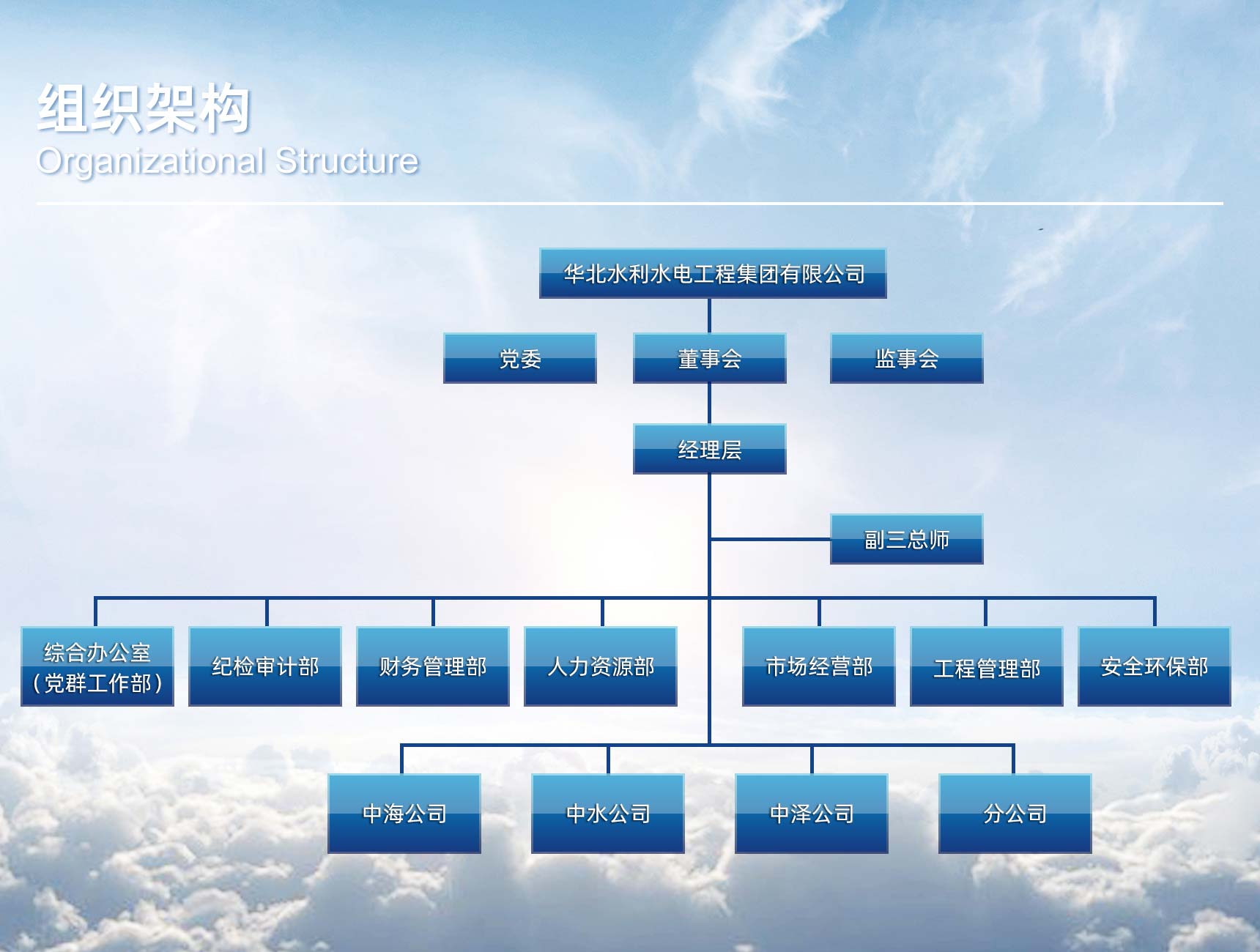 欧亚国际(中国区)·官方网站